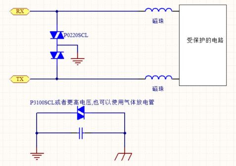 RS232 防护电路